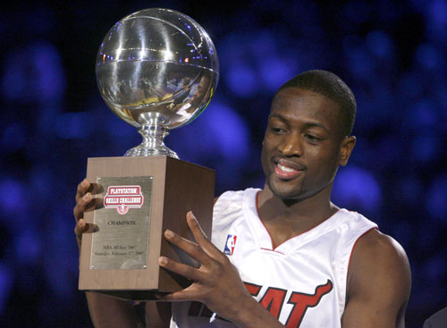 视野与信号 视野与信号